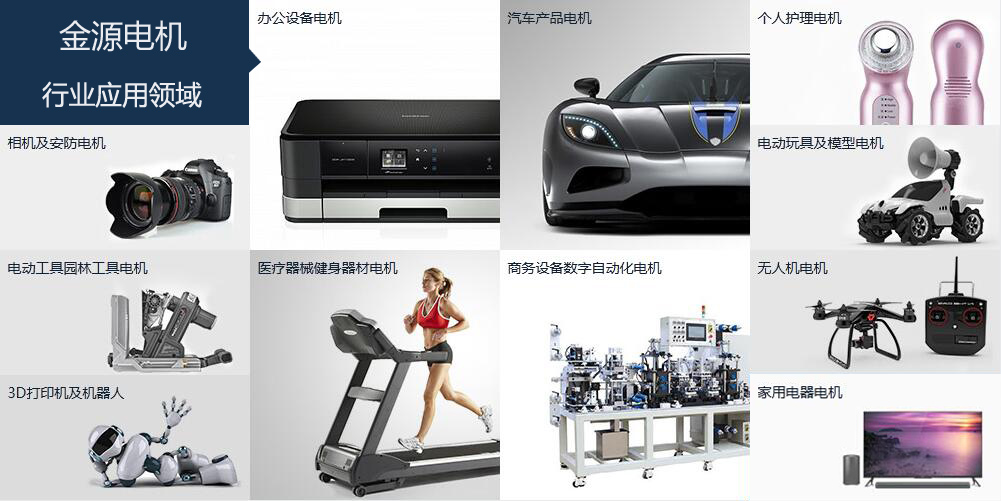 金源電機(jī)行業(yè)應(yīng)用領(lǐng)域 金源電機(jī)行業(yè)應(yīng)用領(lǐng)域