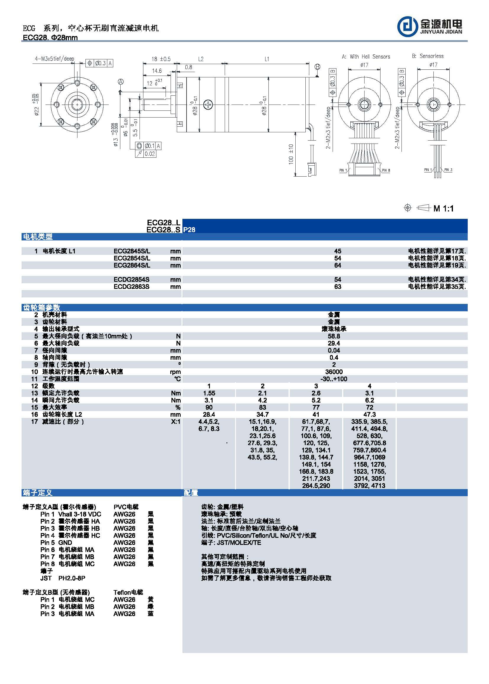 ECG_頁面_3 ECG_頁面_3