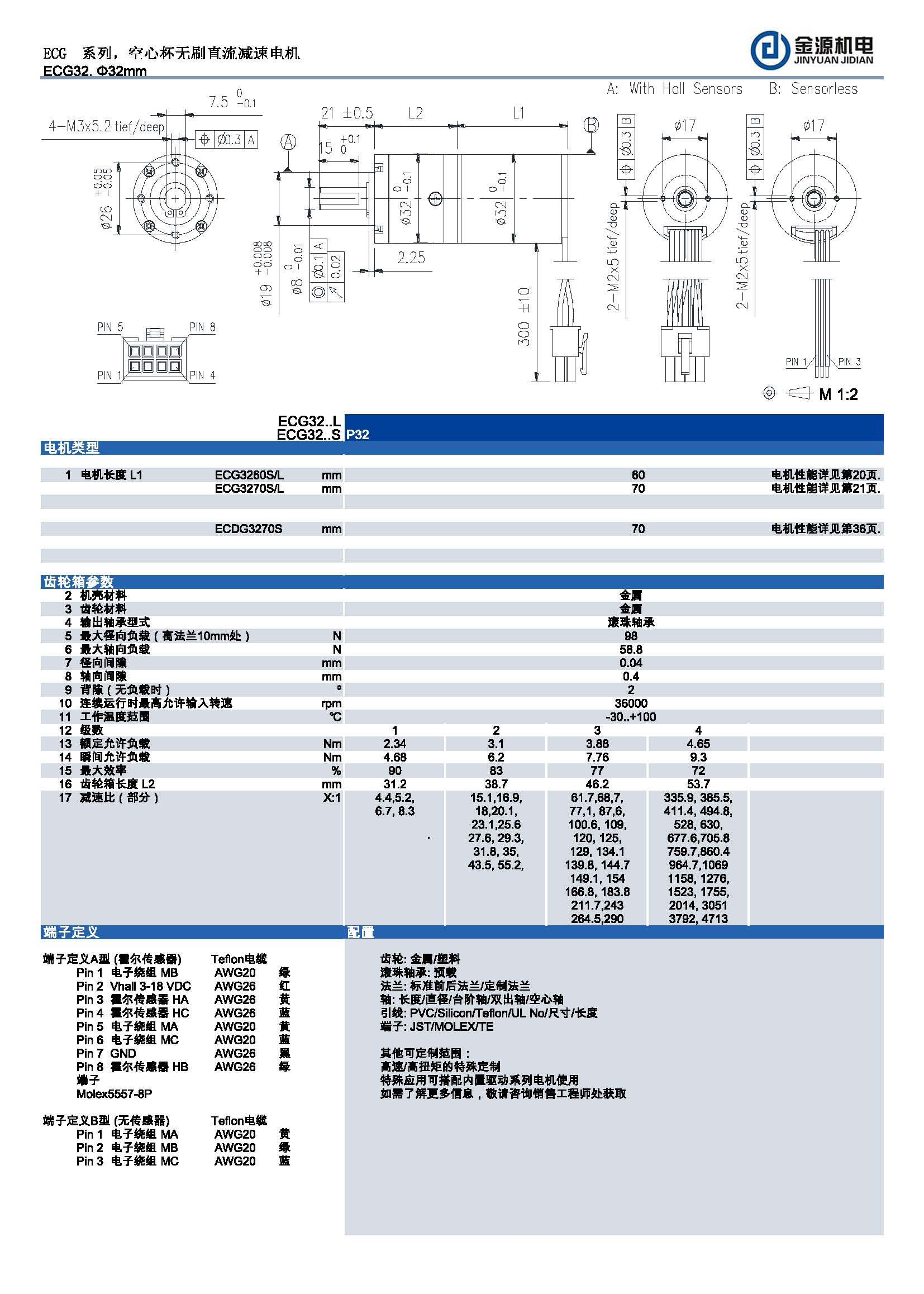 ECG_頁(yè)面_4 ECG_頁(yè)面_4
