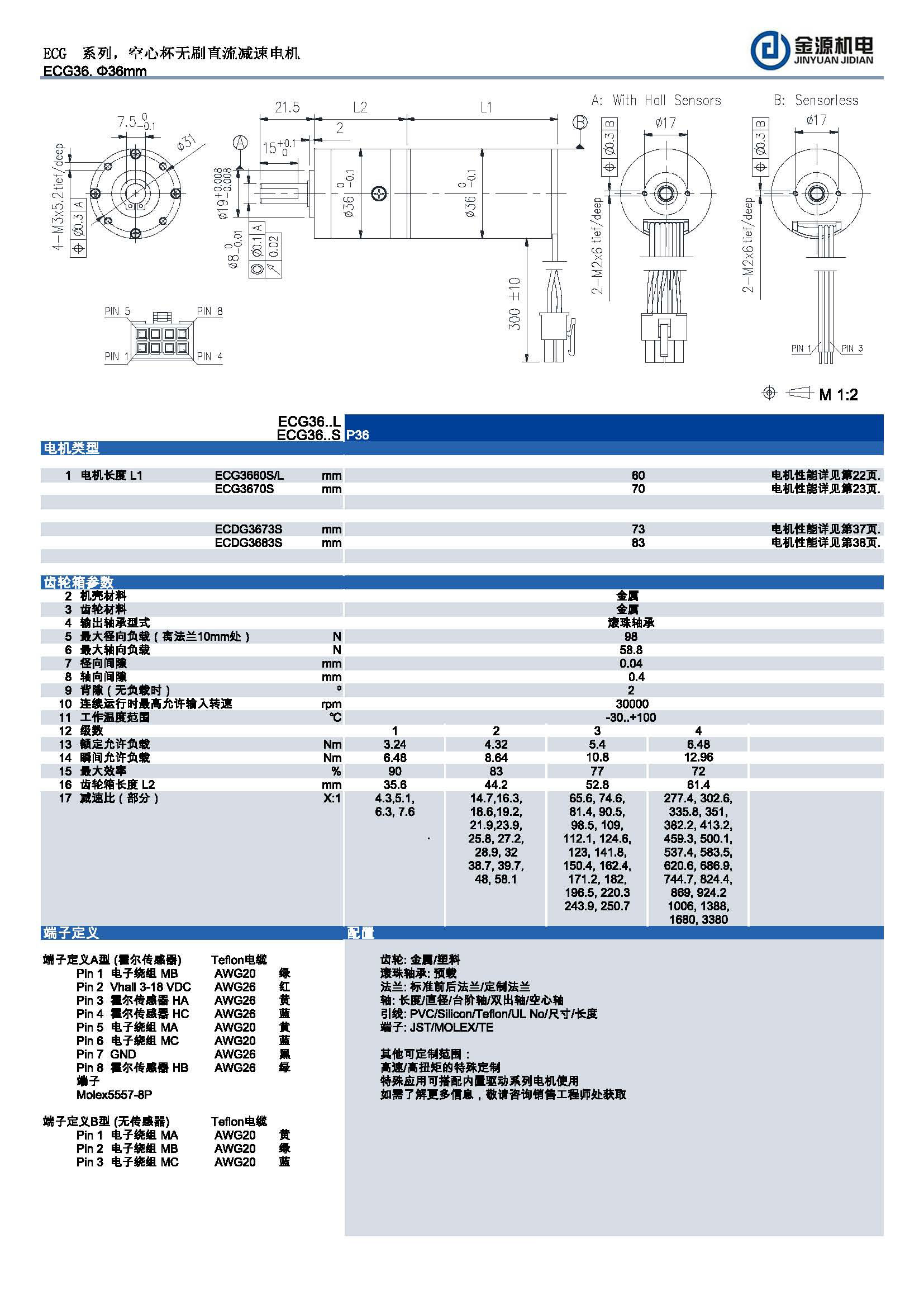 ECG_頁面_5 ECG_頁面_5