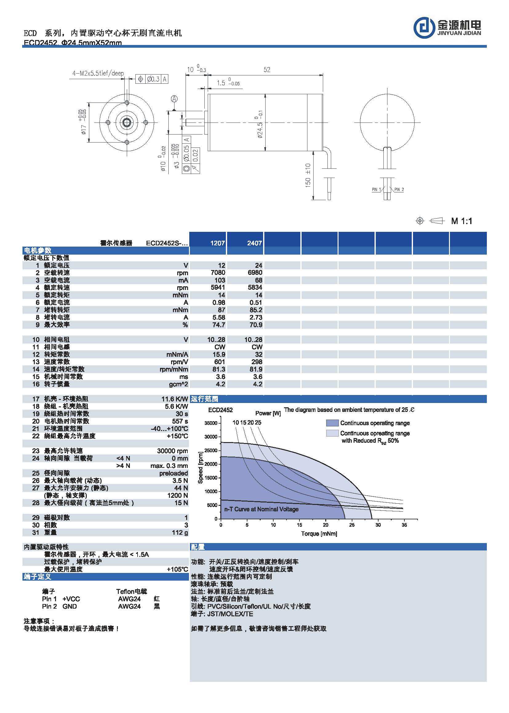 ECD2452 ECD2452
