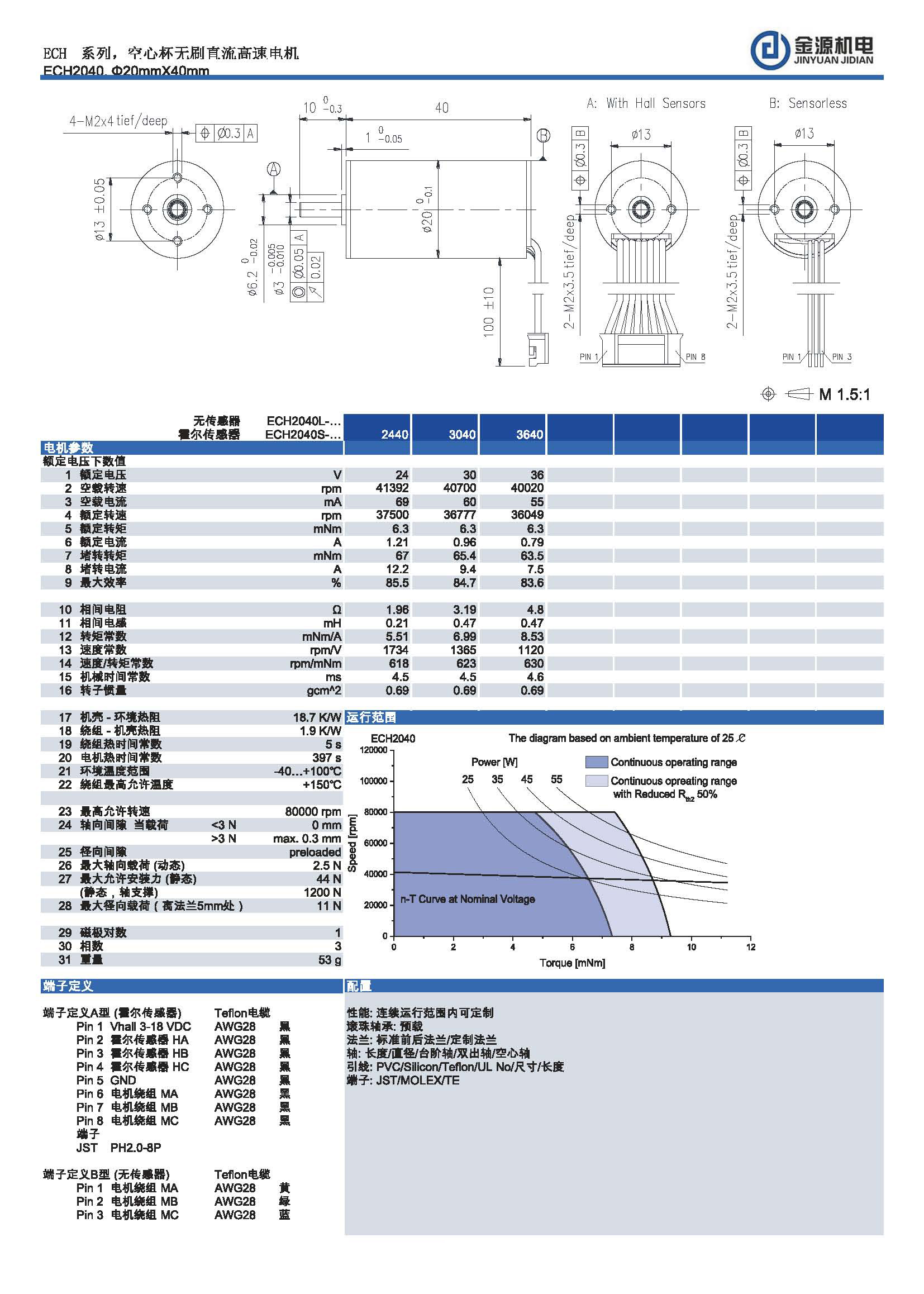 ECH2040 ECH2040