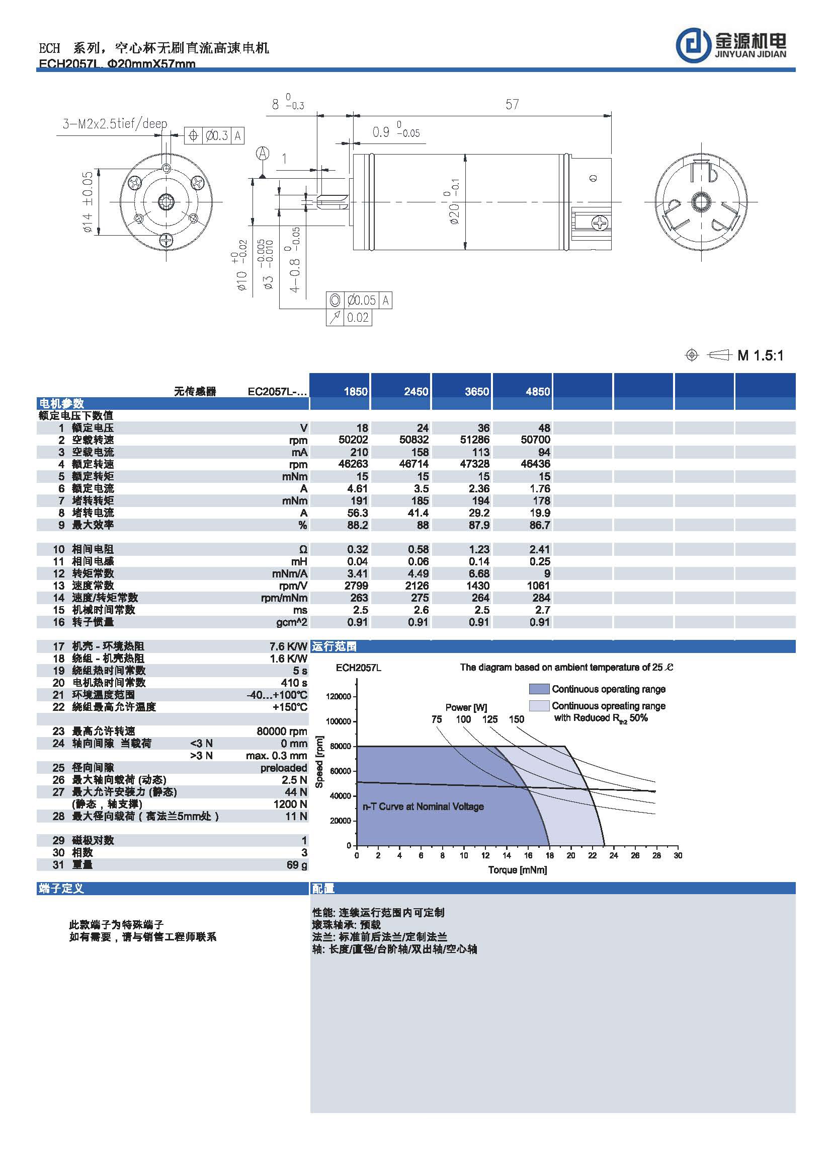 ECH2057L ECH2057L