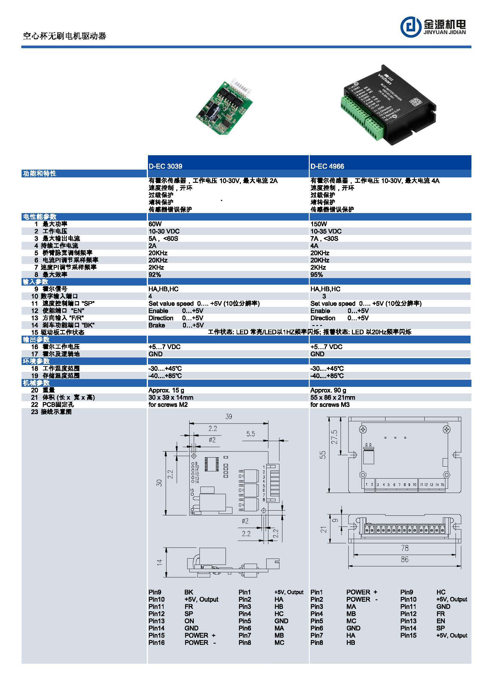 空心杯無(wú)刷電機(jī)驅(qū)動(dòng)器 空心杯無(wú)刷電機(jī)驅(qū)動(dòng)器